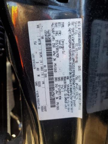 2015 FORD FOCUS SE - 1FADP3F2XFL301606