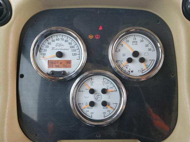 2008 TIFFIN MOTORHOMES INC ALLEGRO BU #3290234207