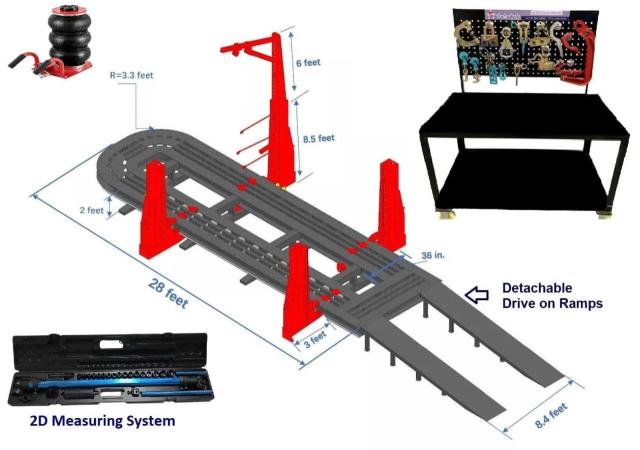 2025 SEMI TRUCK FRAME MACHINE #3274681811