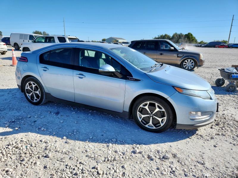 2015 CHEVROLET VOLT - 1G1RB6E43FU112429