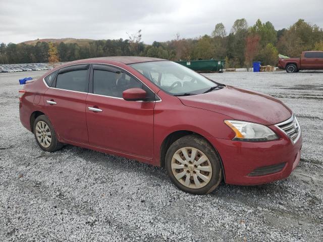 2014 NISSAN SENTRA S - 3N1AB7AP1EY264301