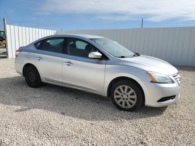 2015 NISSAN SENTRA S - 3N1AB7AP7FY249352