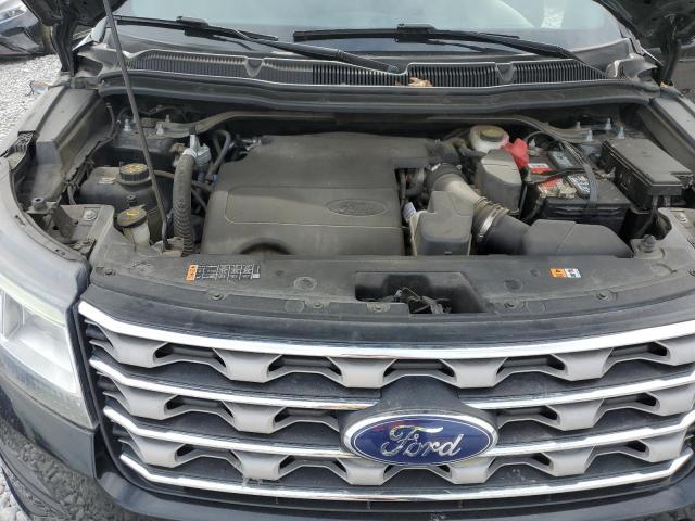 2017 FORD EXPLORER X - 1FM5K7D89HGB89545