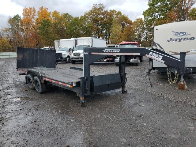 Global Auto Auctions: 2017 FELLING UNKNOWN