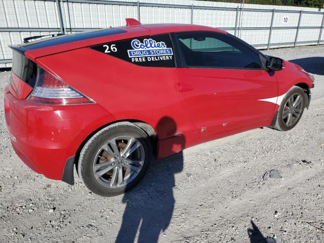 2013 HONDA CR-Z #3282419301