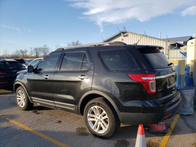 1FM5K8D88FGB33454 | 2015 FORD EXPLORER X