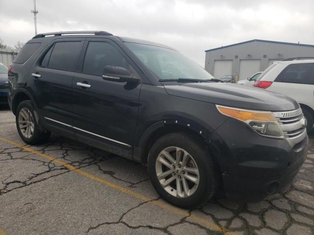 Vin: 1fm5k8d89dgb83406, lot: 77287673, ford explorer xlt 20134