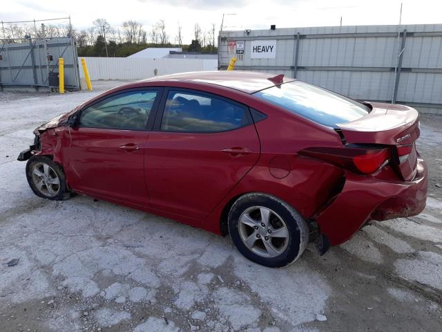 KMHDH4AE3FU359058 | 2015 HYUNDAI ELANTRA SE