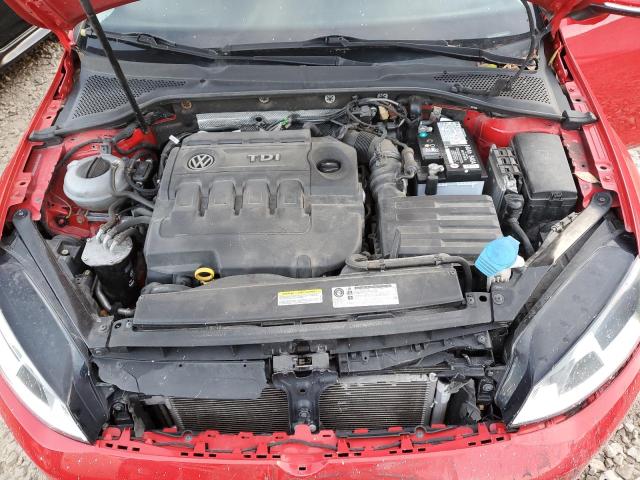 2015 VOLKSWAGEN GOLF SPORT - 3VWCA7AU7FM504097