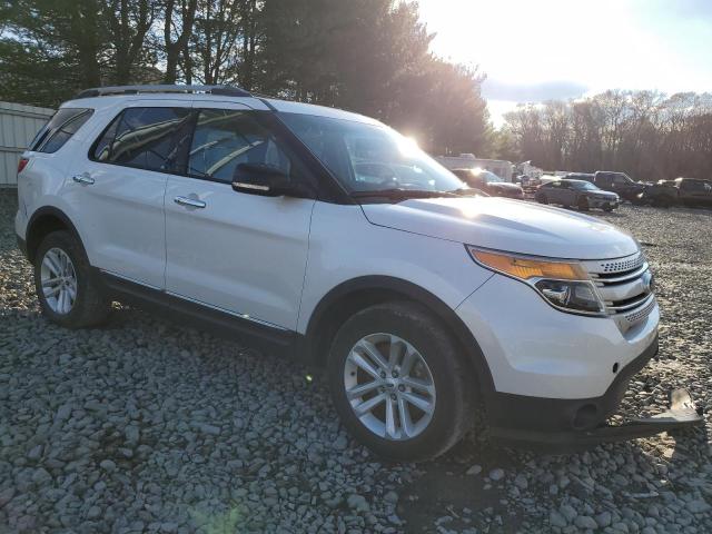 1FM5K8D88EGA78096 | 2014 FORD EXPLORER X