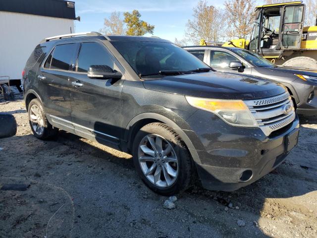 Vin: 1fm5k7d88dgb96965, lot: 77559463, ford explorer xlt 20134