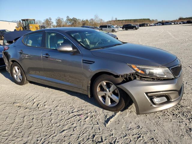 5XXGM4A78FG487803 | 2015 KIA OPTIMA LX