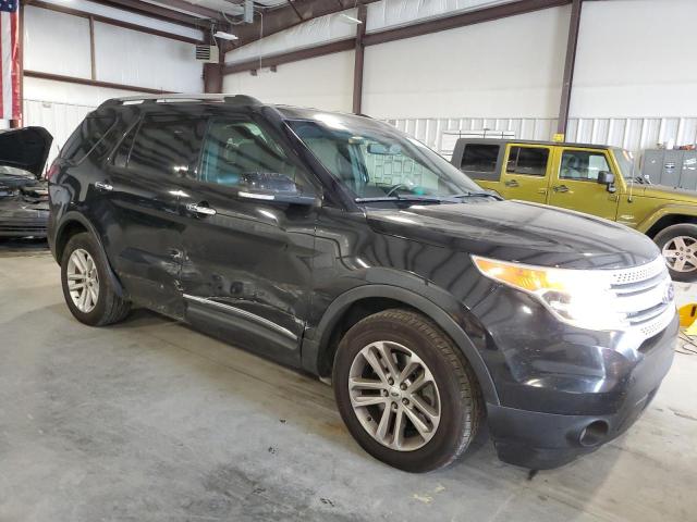 1FM5K7D88FGB55660 | 2015 FORD EXPLORER X