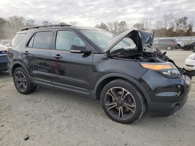 1FM5K8GT5FGB38076 | 2015 FORD EXPLORER S