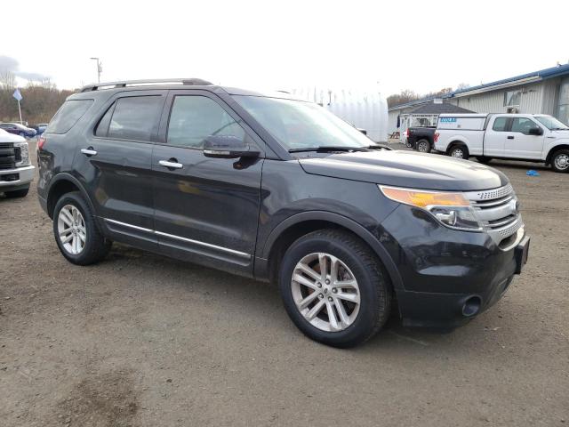 1FM5K8D87FGB21568 | 2015 Ford explorer xlt