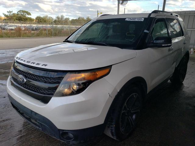 2014 Ford Explorer Sport