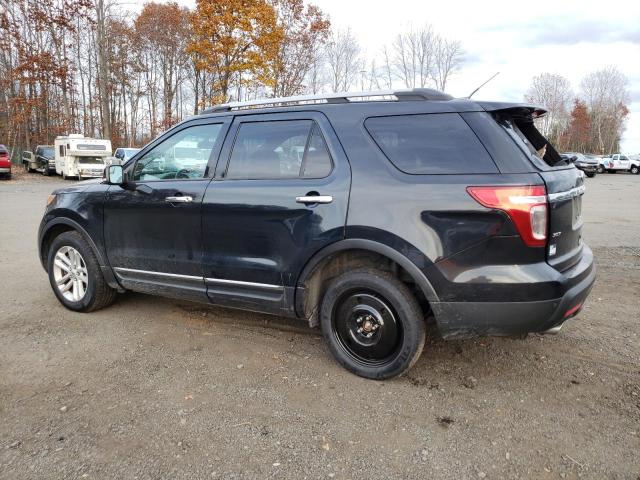 1FM5K8D87FGB21568 | 2015 Ford explorer xlt