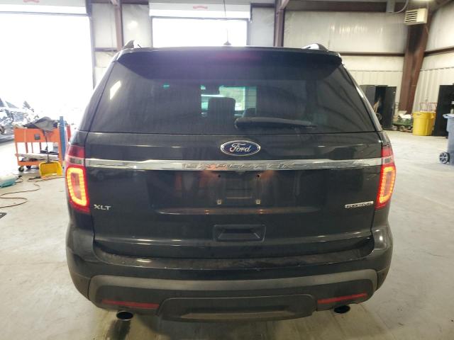 1FM5K7D88FGB55660 | 2015 FORD EXPLORER X