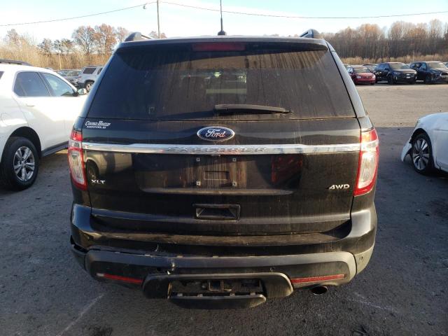 1FM5K8D81FGB09271 | 2015 FORD EXPLORER X