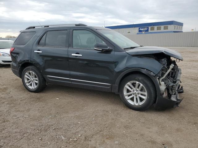 1FM5K8D85EGA86849 | 2014 FORD EXPLORER X