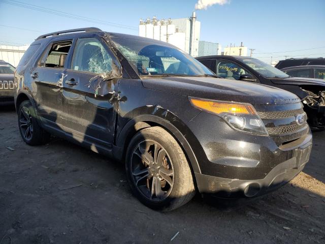 1FM5K8GT2FGB30582 | 2015 FORD EXPLORER S