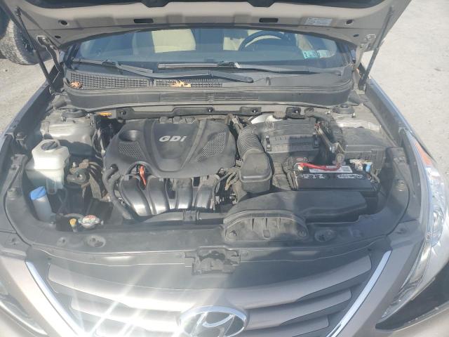 5NPEB4AC4EH923530 | 2014 HYUNDAI SONATA GLS