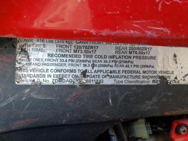 2020 DUCATI PANIGALE V ZDMDAGSW5LB011842