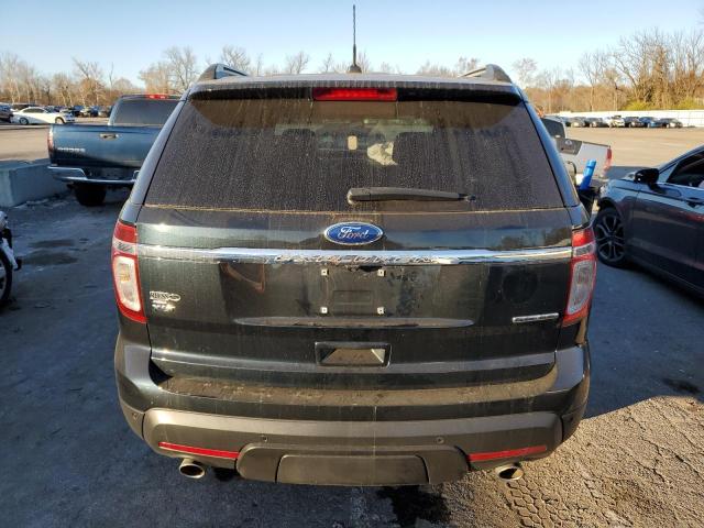 2015 FORD EXPLORER X 1FM5K7D86FGA53290