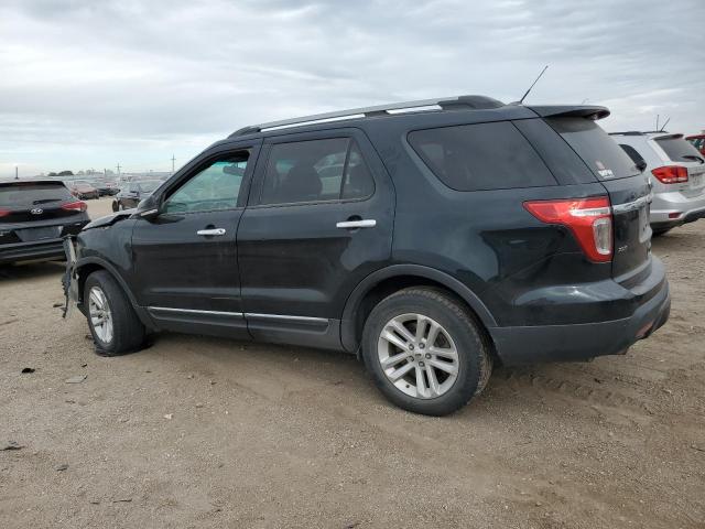 1FM5K8D85EGA86849 | 2014 FORD EXPLORER X