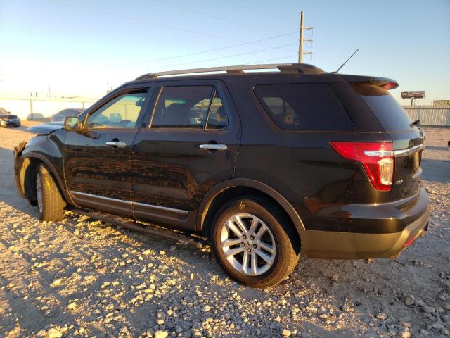 1FM5K7D85FGC33652 | 2015 FORD EXPLORER X