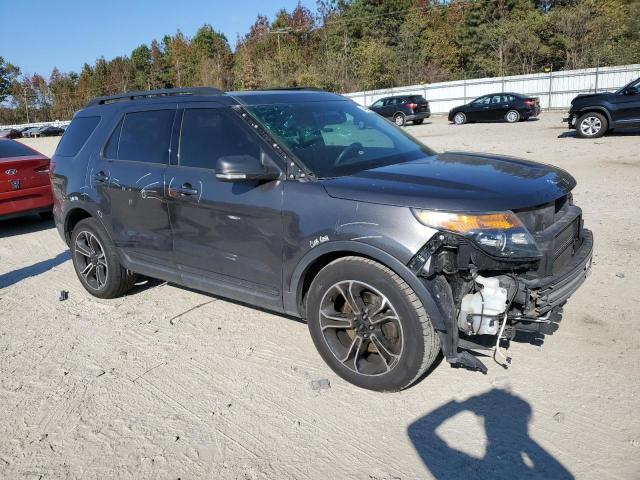 1FM5K8GTXFGB63863 | 2015 FORD EXPLORER S