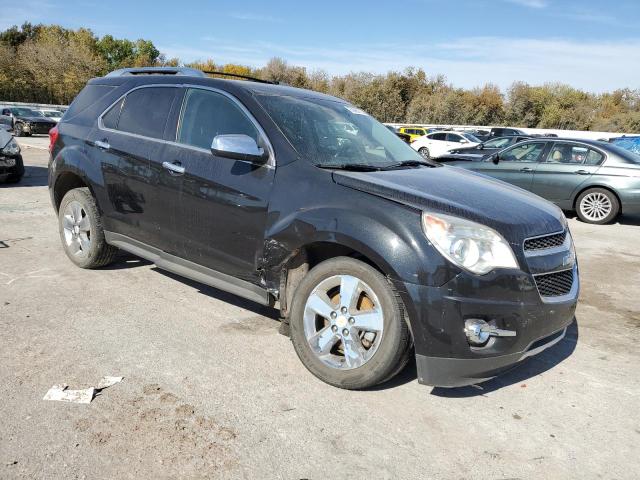 2GNFLDE33F6176477 | 2015 CHEVROLET EQUINOX LT