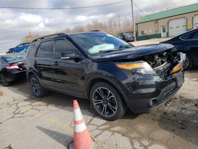 1FM5K8GT8FGB40145 | 2015 FORD EXPLORER S