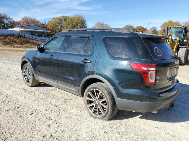  FORD EXPLORER 2015 Синій