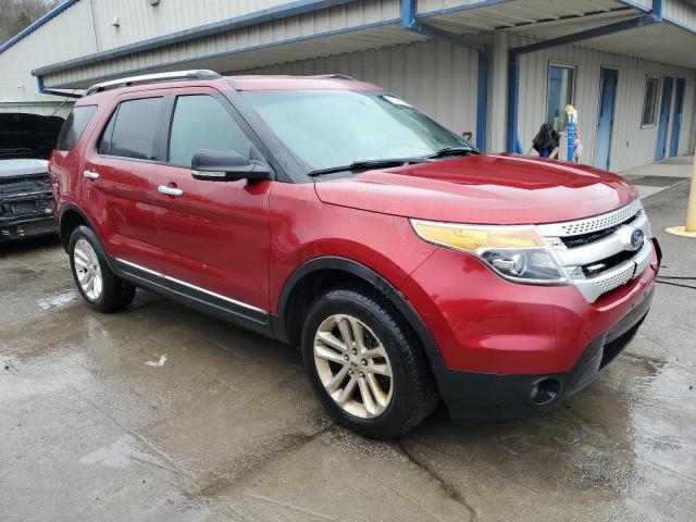 1FM5K8D84EGB26788 | 2014 FORD EXPLORER X