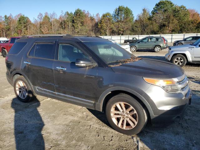 2015 FORD EXPLORER X - 1FM5K7D87FGC22300