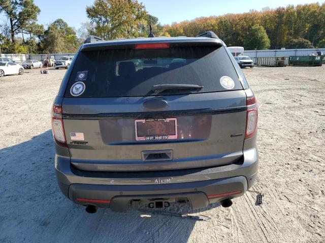 1FM5K8GTXFGB63863 | 2015 FORD EXPLORER S