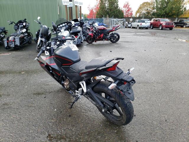 2018 HONDA CBR300 R MLHNC5115J5400056