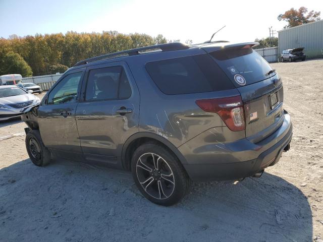 1FM5K8GTXFGB63863 | 2015 FORD EXPLORER S