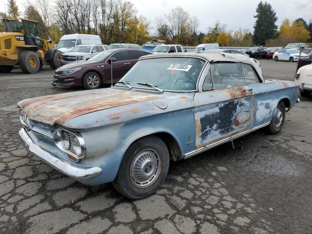 Global Auto Auctions: 1963 CHEVROLET CORVAIR