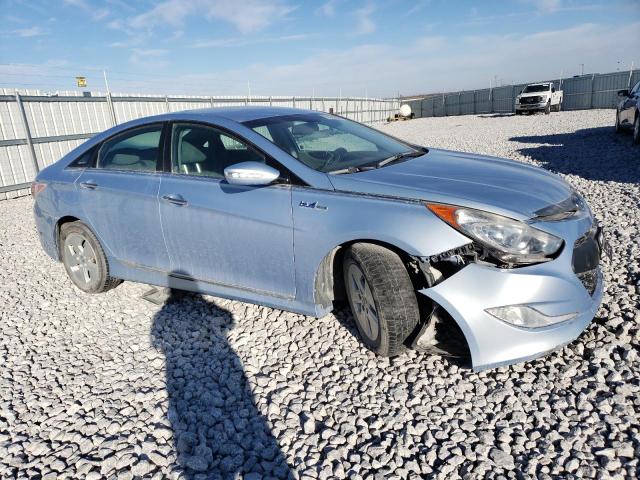 2012 Hyundai Sonata Hybrid VIN: KMHEC4A47CA042858 Lot: 78525743