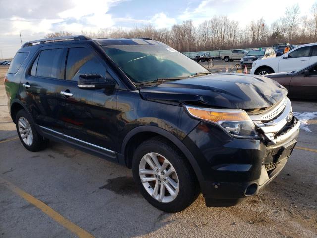 1FM5K8D88FGB33454 | 2015 FORD EXPLORER X