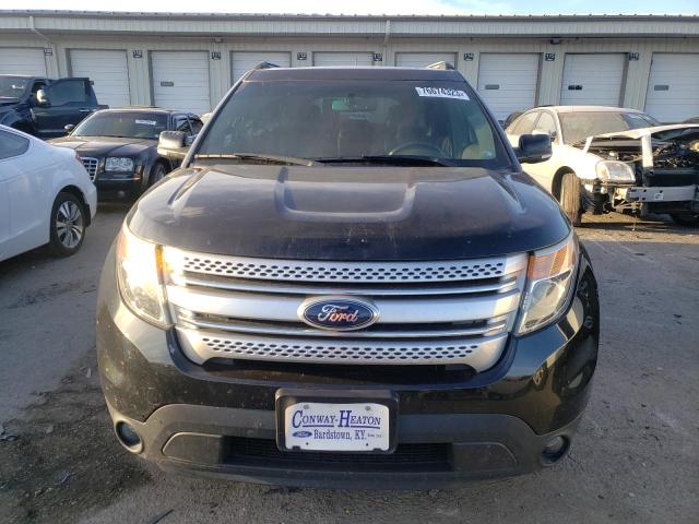 1FM5K8D81FGB09271 | 2015 FORD EXPLORER X