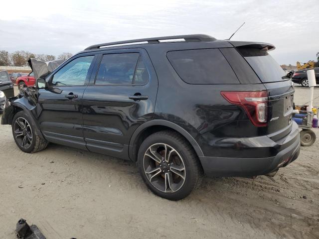 1FM5K8GT5FGB38076 | 2015 FORD EXPLORER S