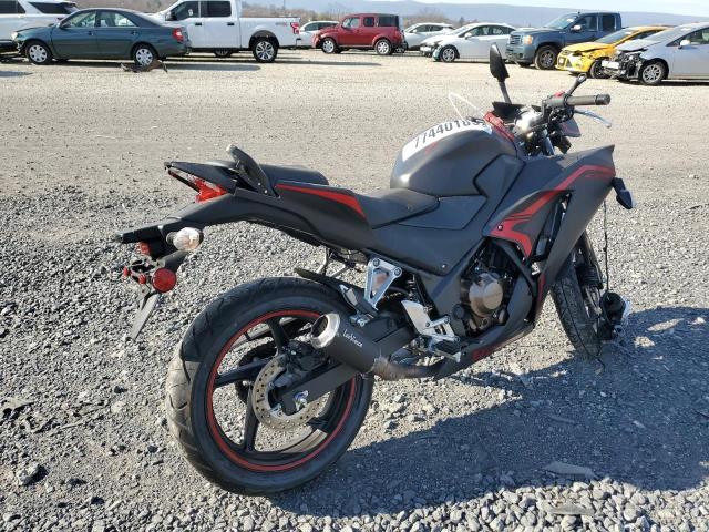 2021 HONDA CBR300 R MLHNC5108M5700332