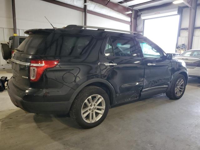 1FM5K7D88FGB55660 | 2015 FORD EXPLORER X