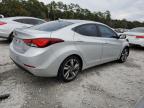 HYUNDAI ELANTRA SE photo