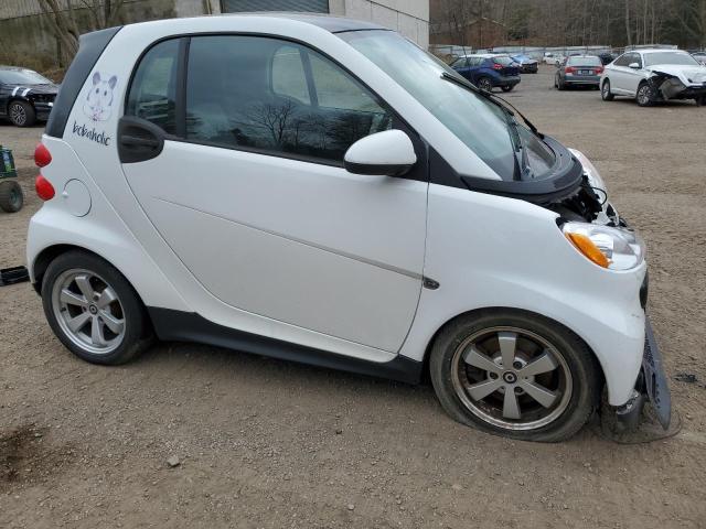 2015 SMART FORTWO PUR - WMEEJ3BA2FK812554