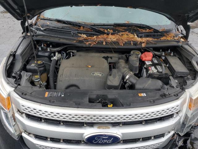 1FM5K7D81FGB36741 | 2015 FORD EXPLORER X