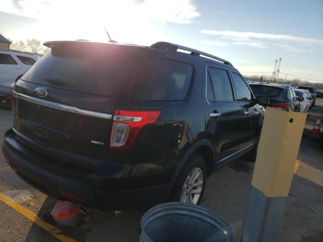 1FM5K8D88FGB33454 | 2015 FORD EXPLORER X